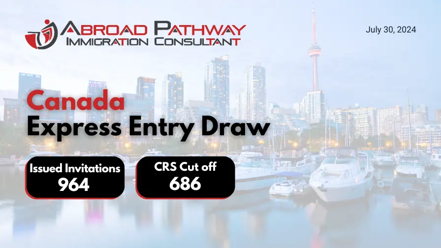 Canada Express Entry Draw- Issues 964 Invitations for PNP Candidates