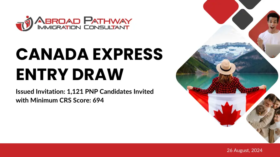 Express Entry: 1,121 Provincial Nominee Candidates Invited in Latest IRCC Draw